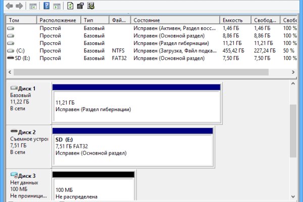 Кракен сайт kr2web in зарегистрироваться